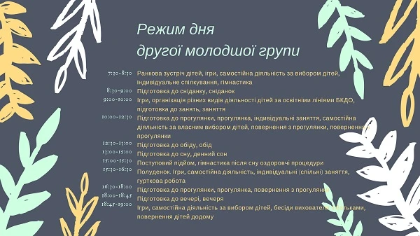 Режим дня молодшої групи в дитсадку Режим дня молодшої групи в дитсадку