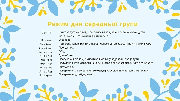 Режим дня середньої групи в ДНЗ Режим дня середньої групи в ДНЗ