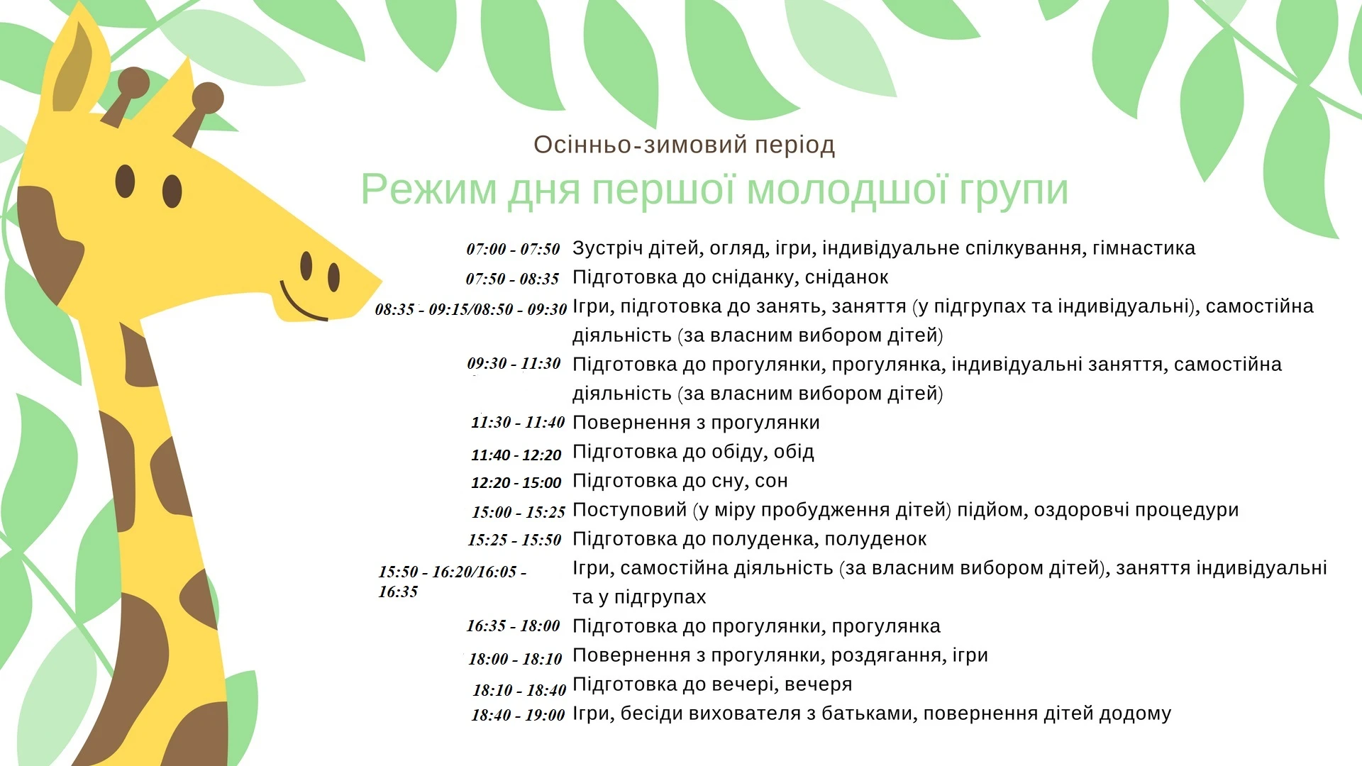 Режим дня першої молодшої групи Режим дня в дитсадку