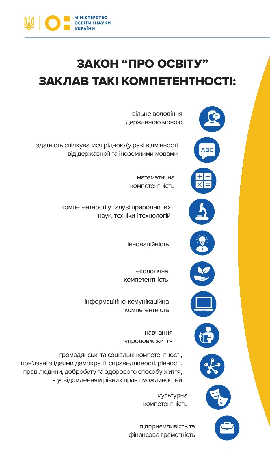 батькам майбутніх першокласників про нуш