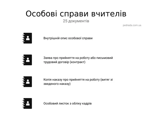 Перелік документів особової справи вчителя Перелік документів особової справи вчителя
