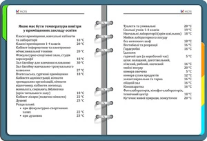Готуємо заклад освіти до опалювального періоду Якою має бути температура повітря у приміщеннях закладу
