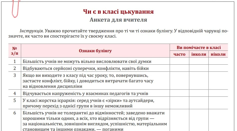 Безпечне освітнє середовище: анкета
