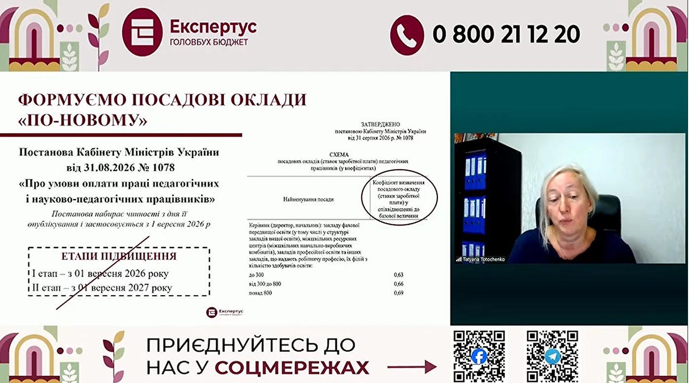 Посадовий оклад вчителя