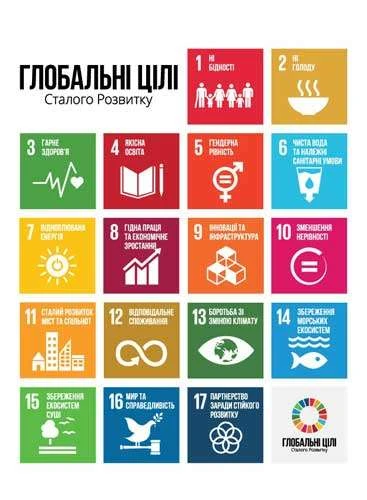 Глобальні цілі сталого розвитку