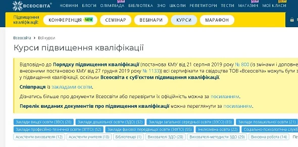Онлайн-курси для підвищення кваліфікації вчителів Онлайн-курси для підвищення кваліфікації вчителів