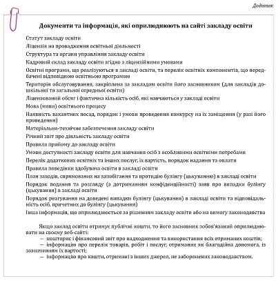 Керівник закладу звітує: кому, коли, про що і як