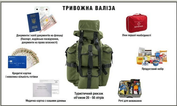 Рекомендації щодо дій у разі надзвичайної ситуації Рекомендації щодо дій у разі надзвичайної ситуації