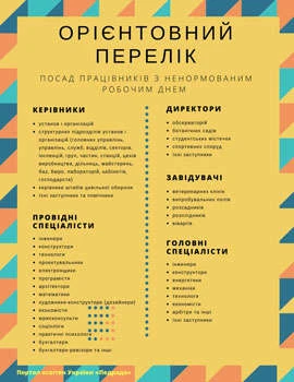 Орієнтовний перелік посад працівників з ненормованим робочим днем (Галузева угоди між МОН України та ЦК Профспілки працівників освіти і науки України на 2016-2020 роки)
