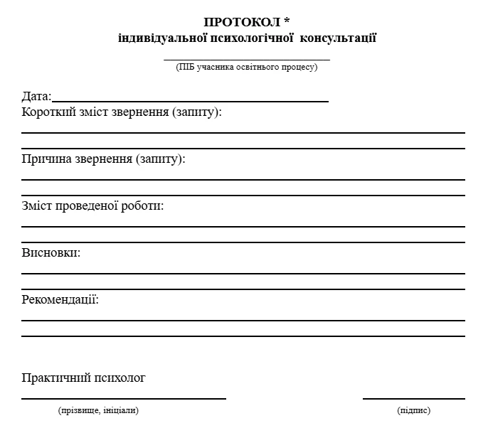 Протокол індивідуальної психологічної консультації