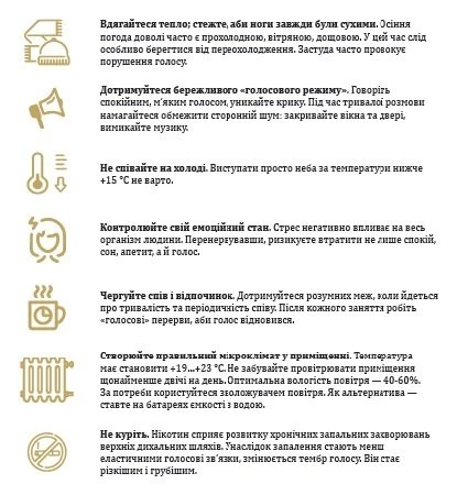 Як музичному керівнику піклуватися про свій голос