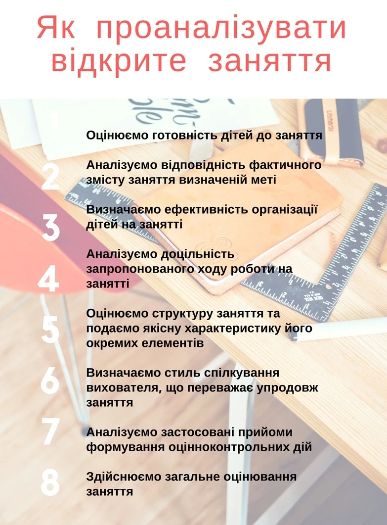 Як проаналізувати відкрите заняття в дитячому садку