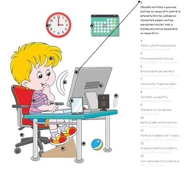 Як знизити шкідливість комп’ютера