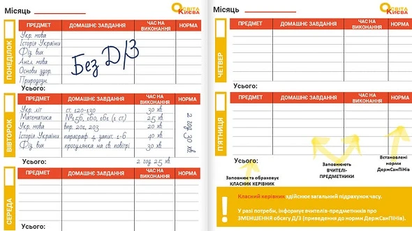 Е-щоденник фізичного та психологічного здоров’я школярів