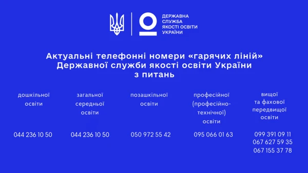 Актуальні телефонні номери 