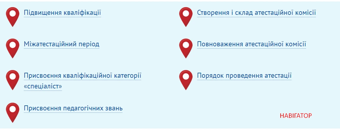 Положення про атестацію педагогів