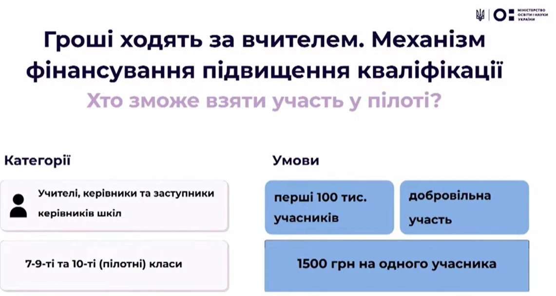 Очікувані зміни в освіті у 2026 році: реформа НУШ, безпека, зарплати педагогів