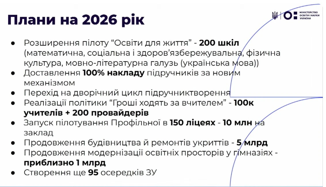 Зміни в освіті у 2026 році