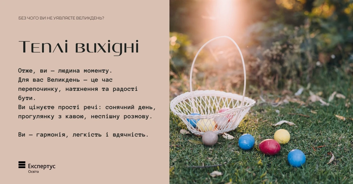 Зі святом Великодня