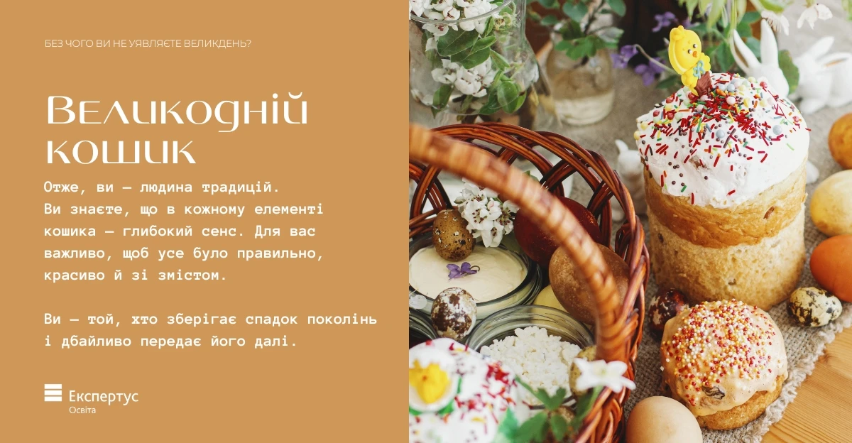 Великодній кошик