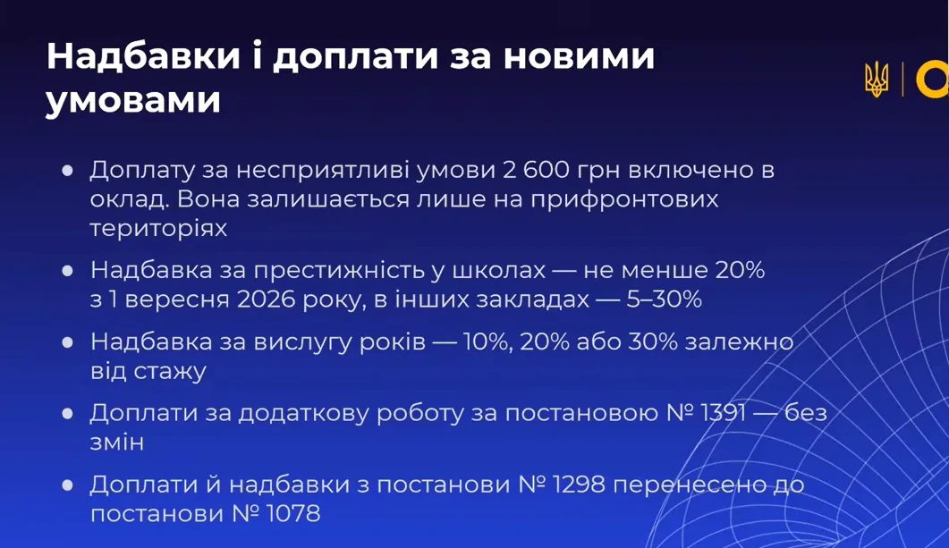 Нова система оплати праці освітян з 1 вересня