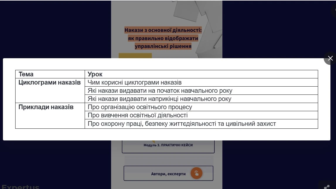 Програма онлайн-курсу Накази з основної діяльності