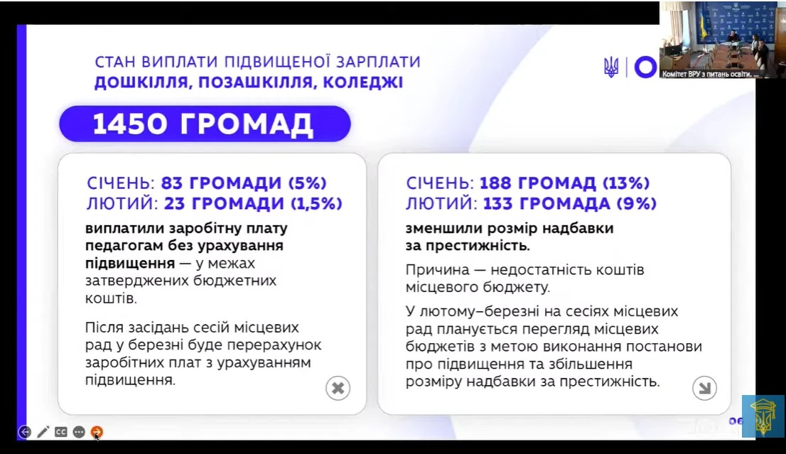 Комітет освіти обговорив зарплати вчителів 