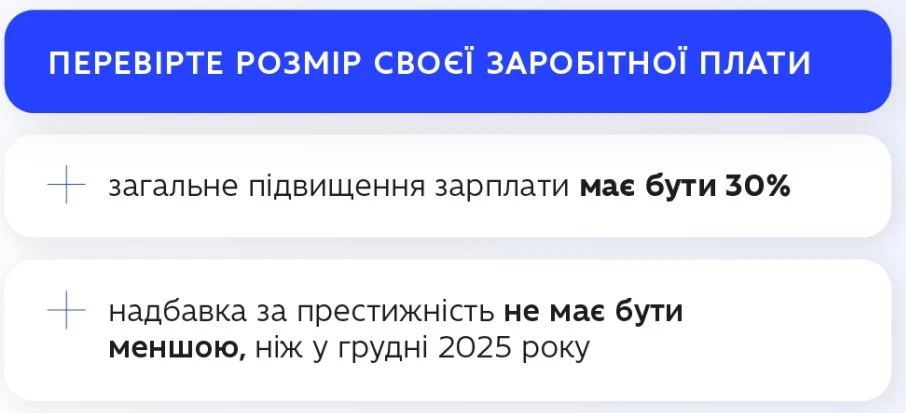Підвищення зарплат на 30% 