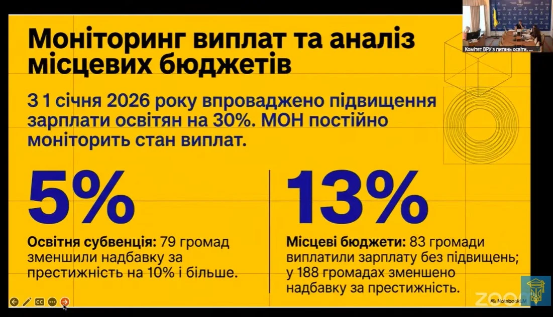 Реформа оплати праці освітян