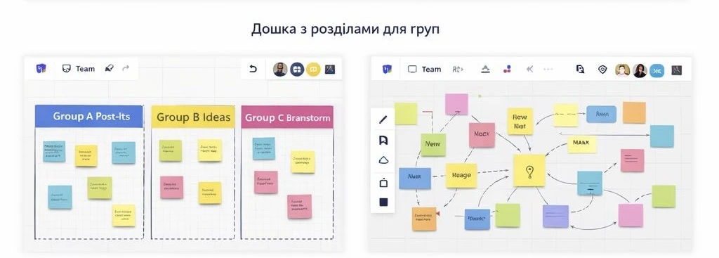 Гібридне навчання у 2026 році