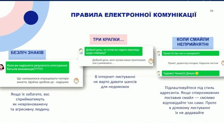 Комунікації директора ЗДО