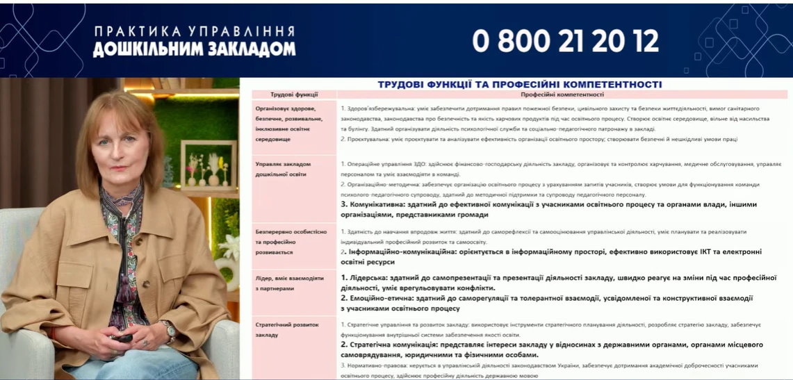 Професійна комунікація