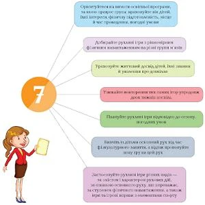 рухливі ігри рухливі ігри